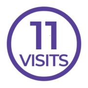 11Visits