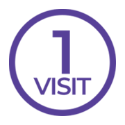 1visit