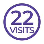 22Visits