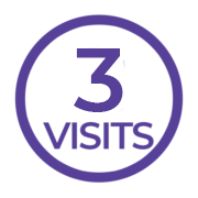 3Visits